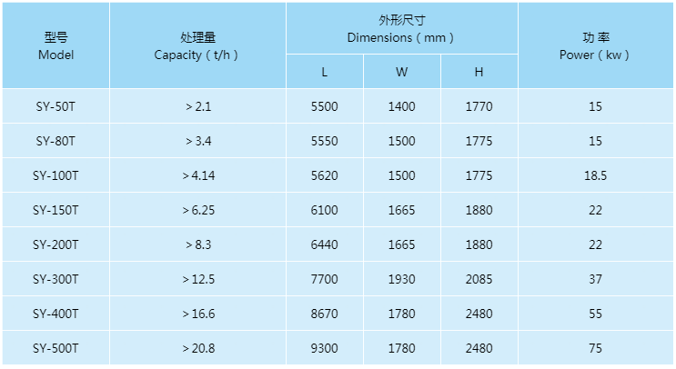 product-1-1 PRESS 12